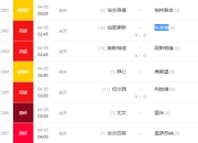 伯恩茅斯客场战平布莱顿，争霸英格兰联赛格局